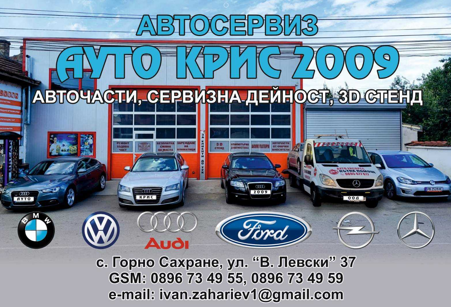 Кои сме ние?